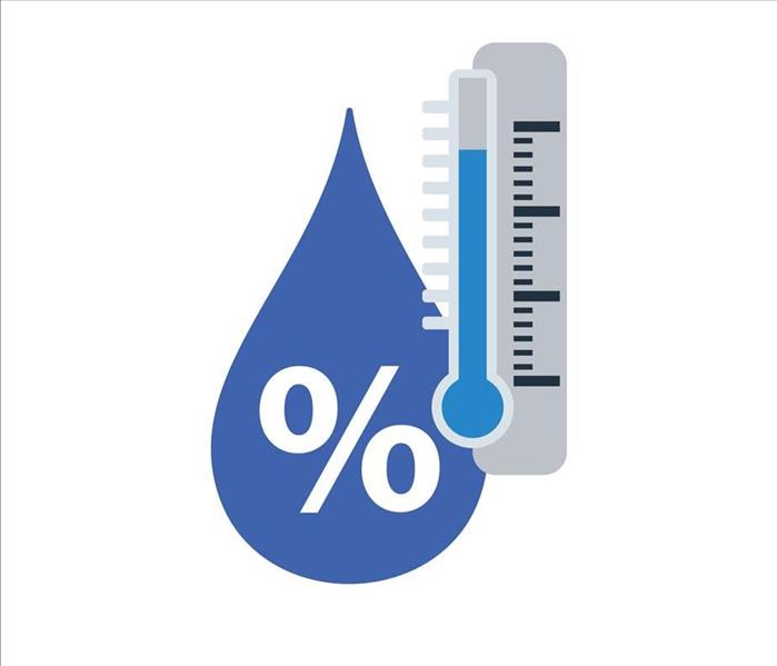 drawing drop of water,humidity%, temp gauge